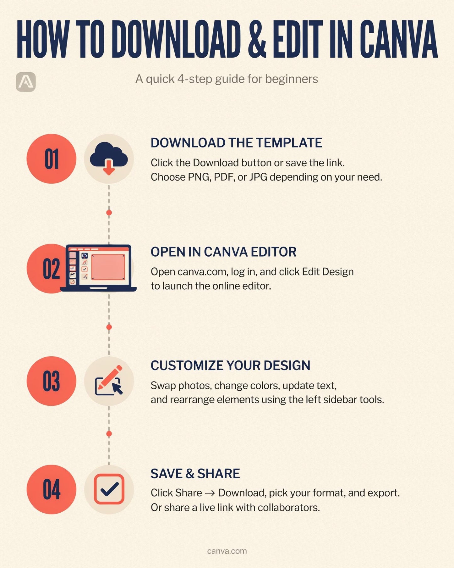 Editable Canva School Event Flyer Templates (Digital Download)