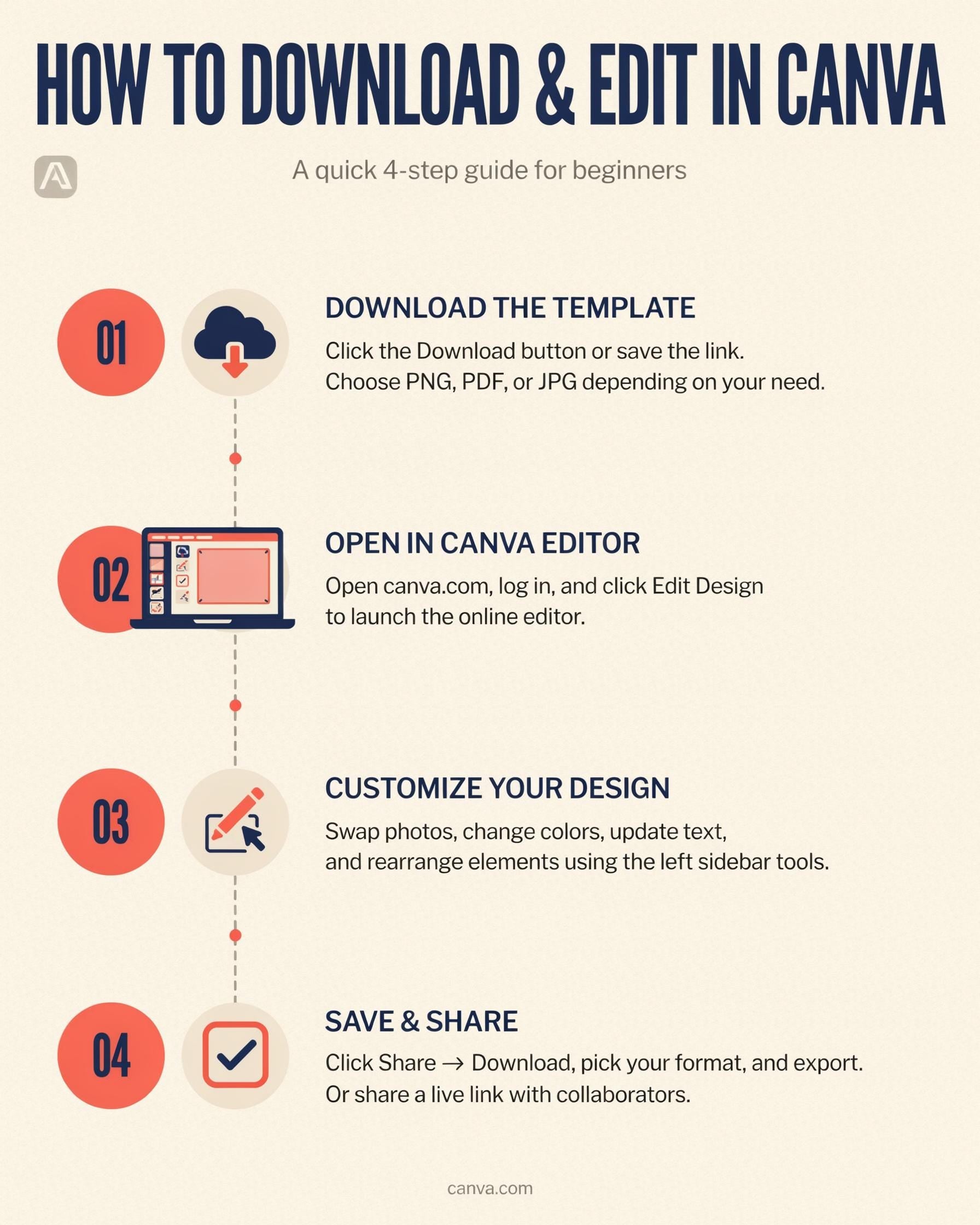 Editable Canva School Event Flyer Templates (Digital Download)